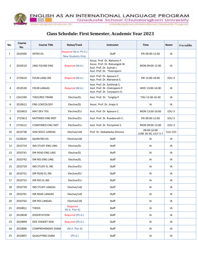 [NEW] Class Schedule: 1st Semester, 2023 - (EIL) English as an